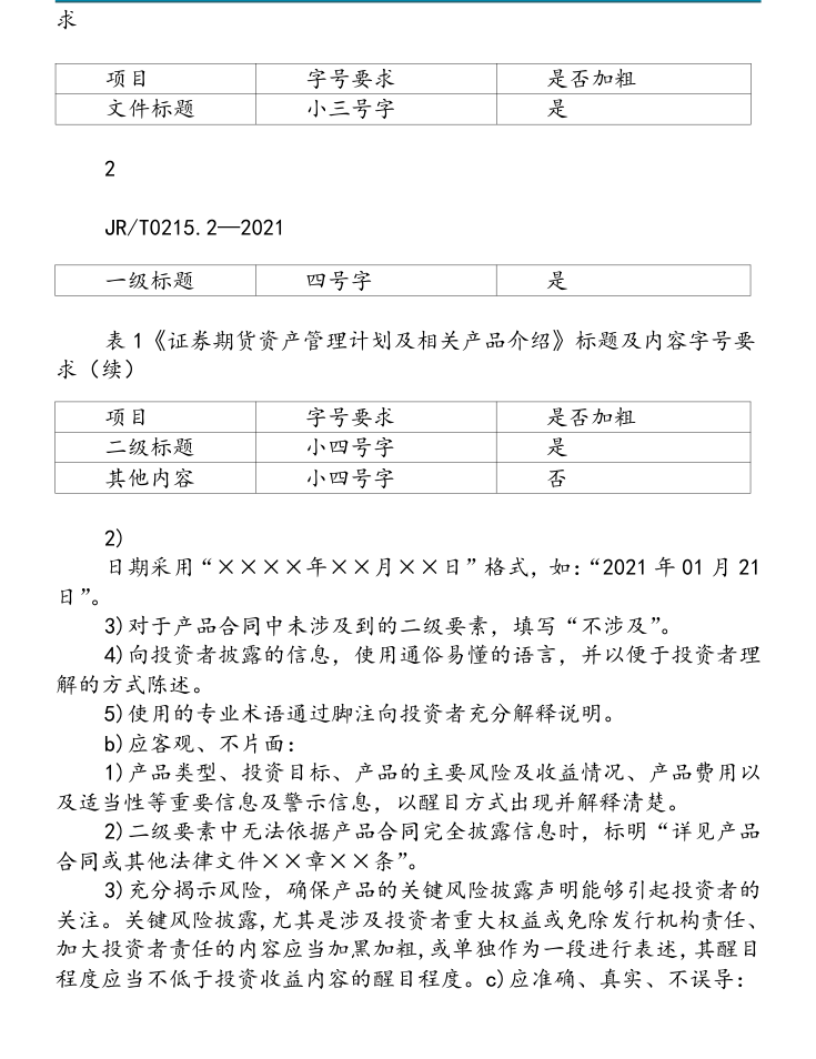 附图1