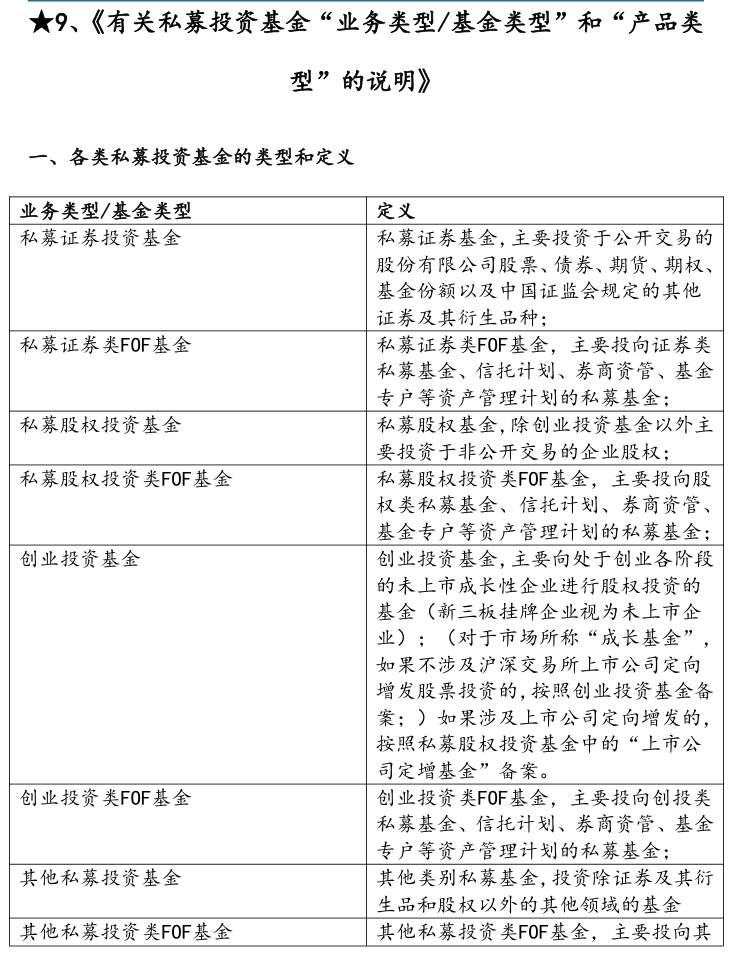 附图1