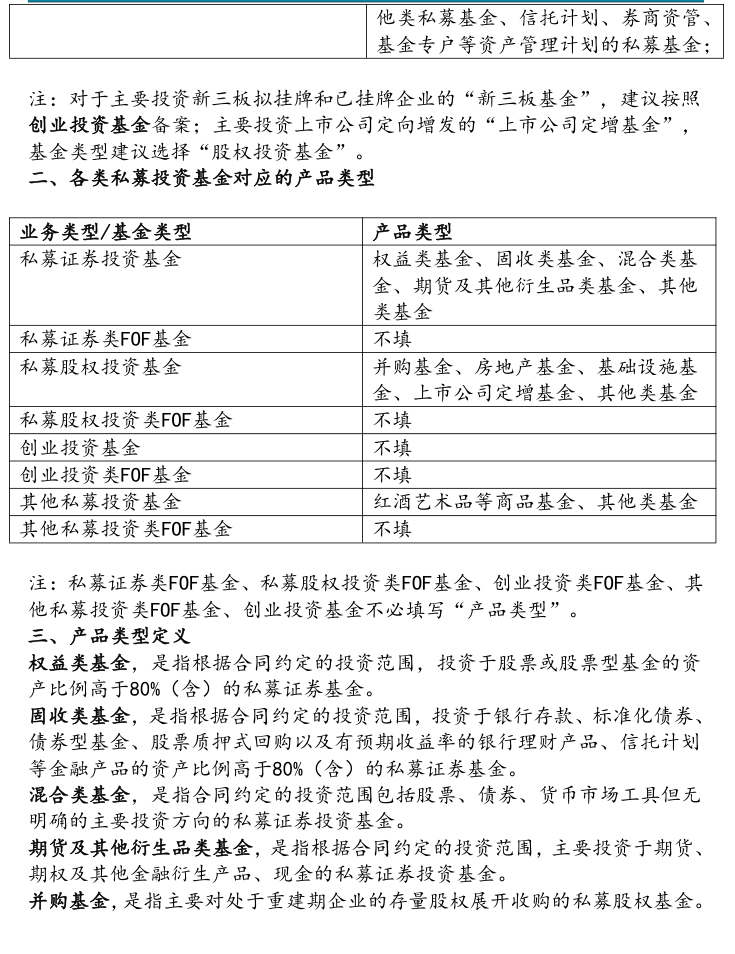 附图2