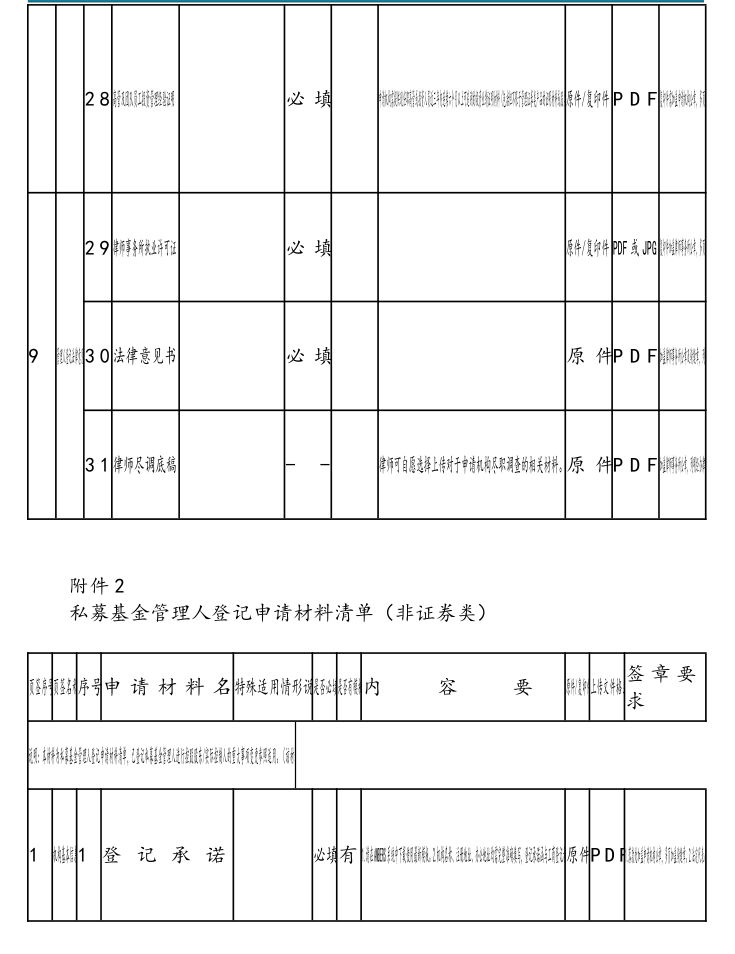 附图7