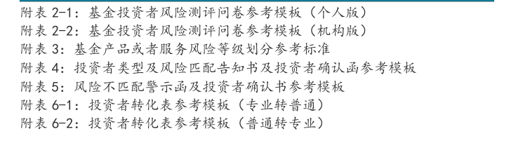 附图2