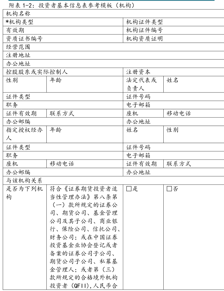 附图1