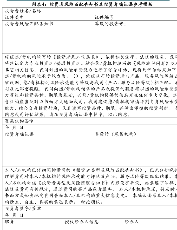 附图2