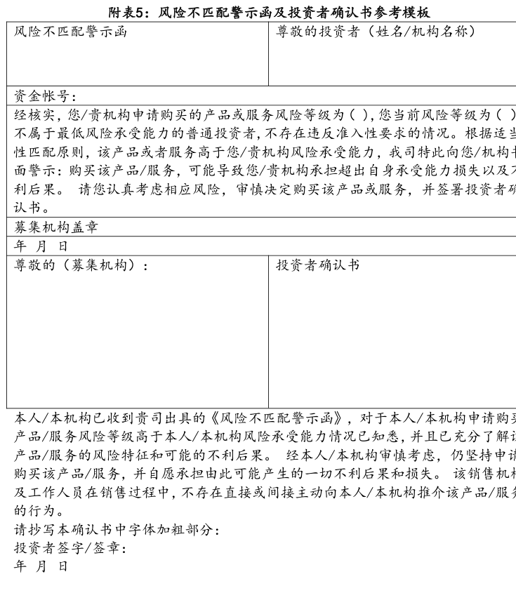 附图1