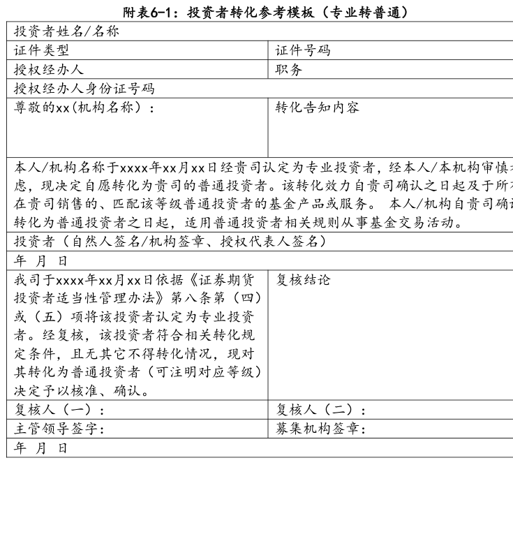 附图1