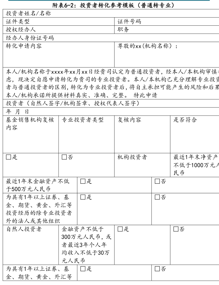 附图1