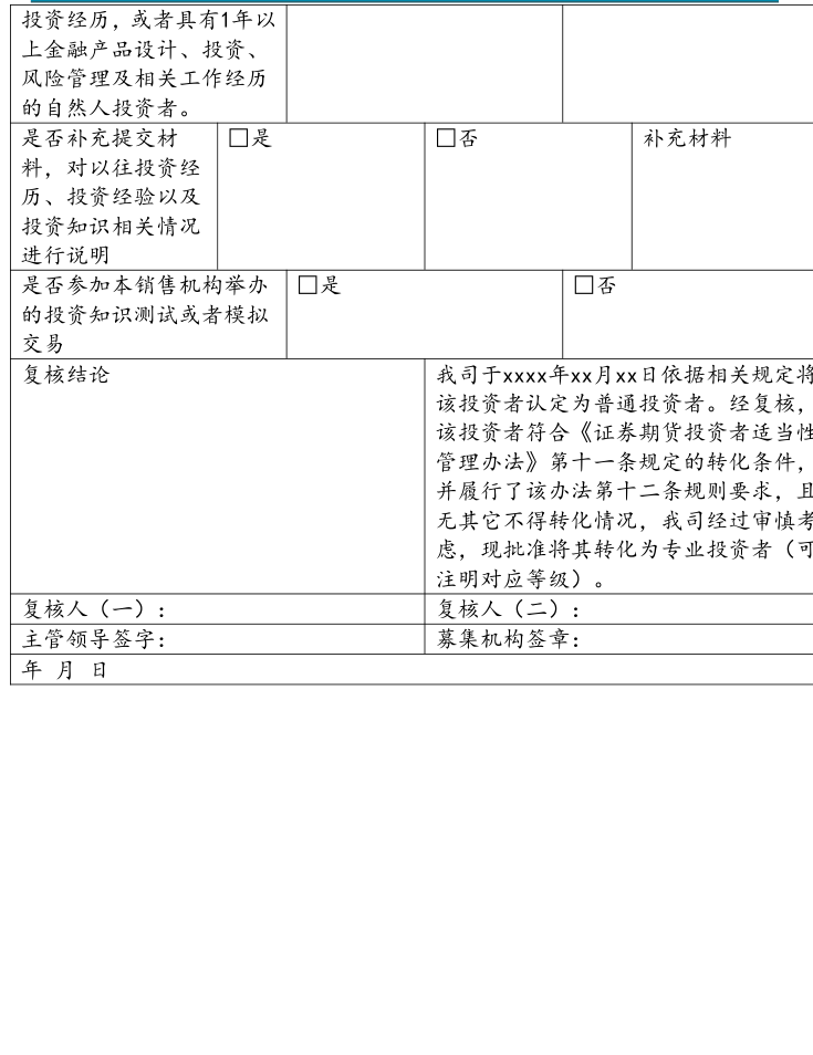 附图2