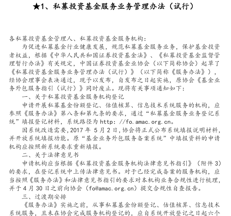 附图1
