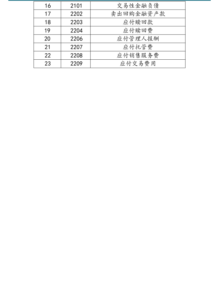 附图3