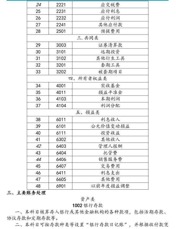 附图4