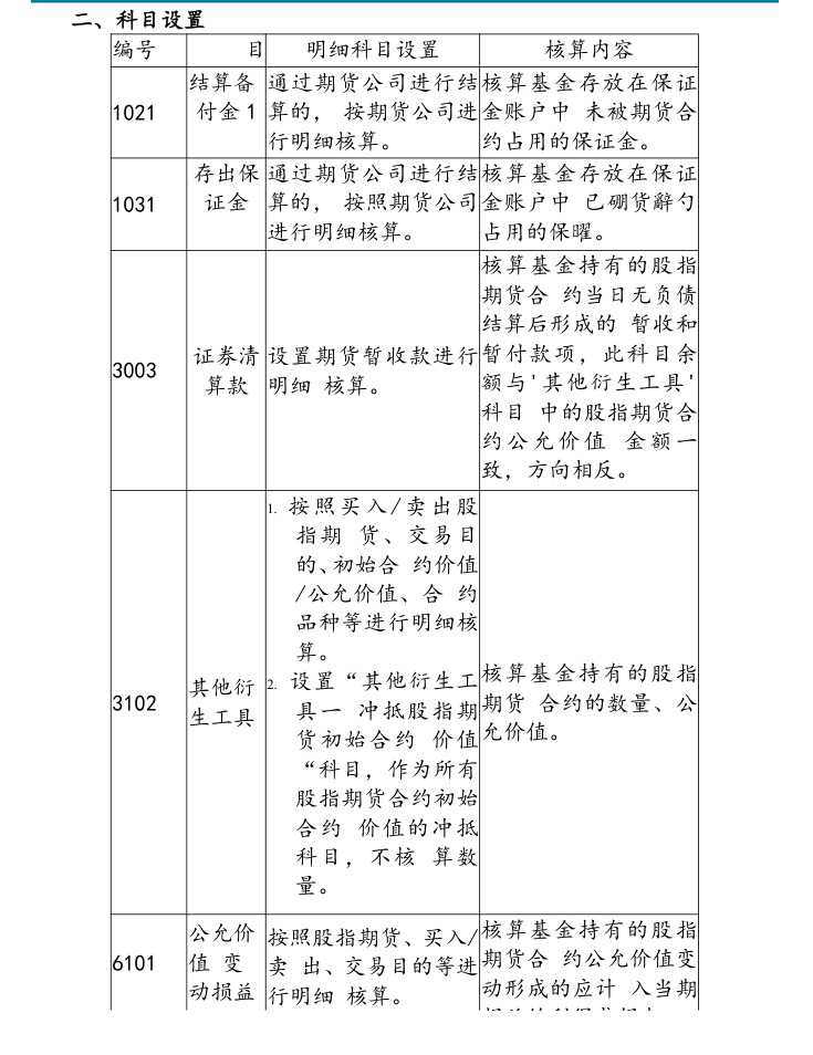 附图3