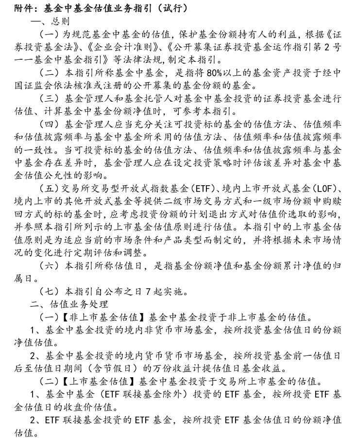 附图1