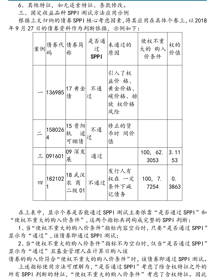 附图4