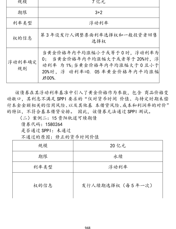 附图6