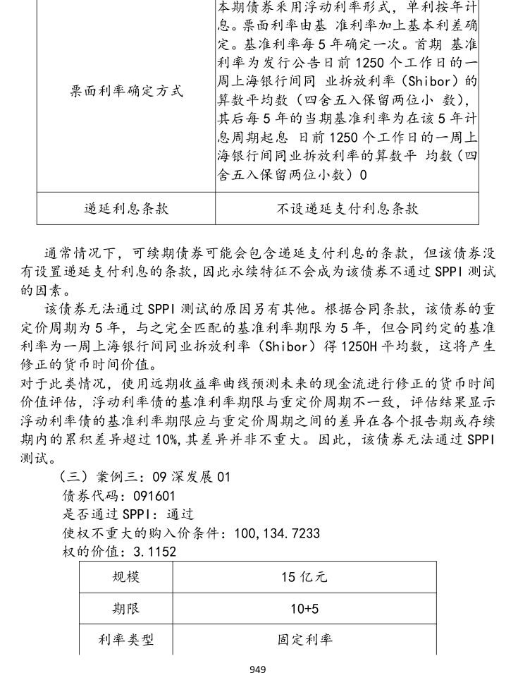 附图7