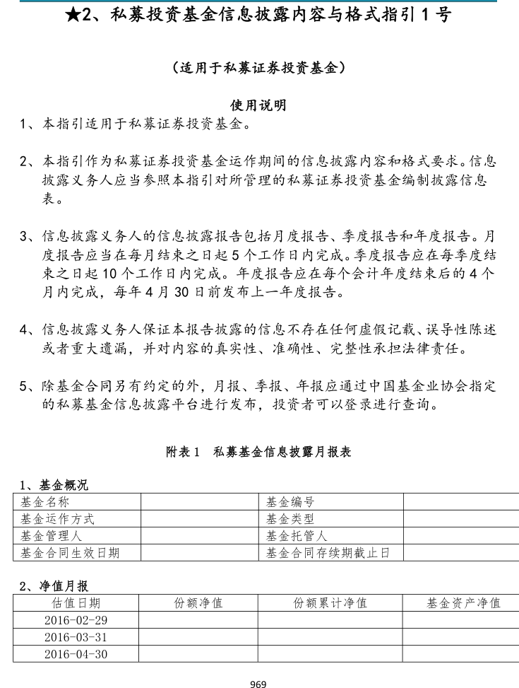 附图1