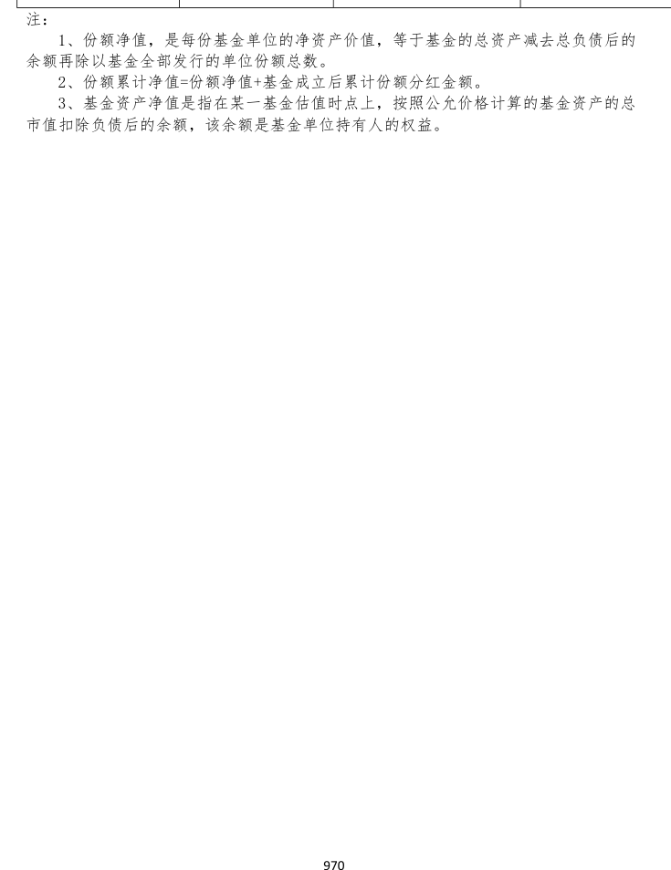 附图2