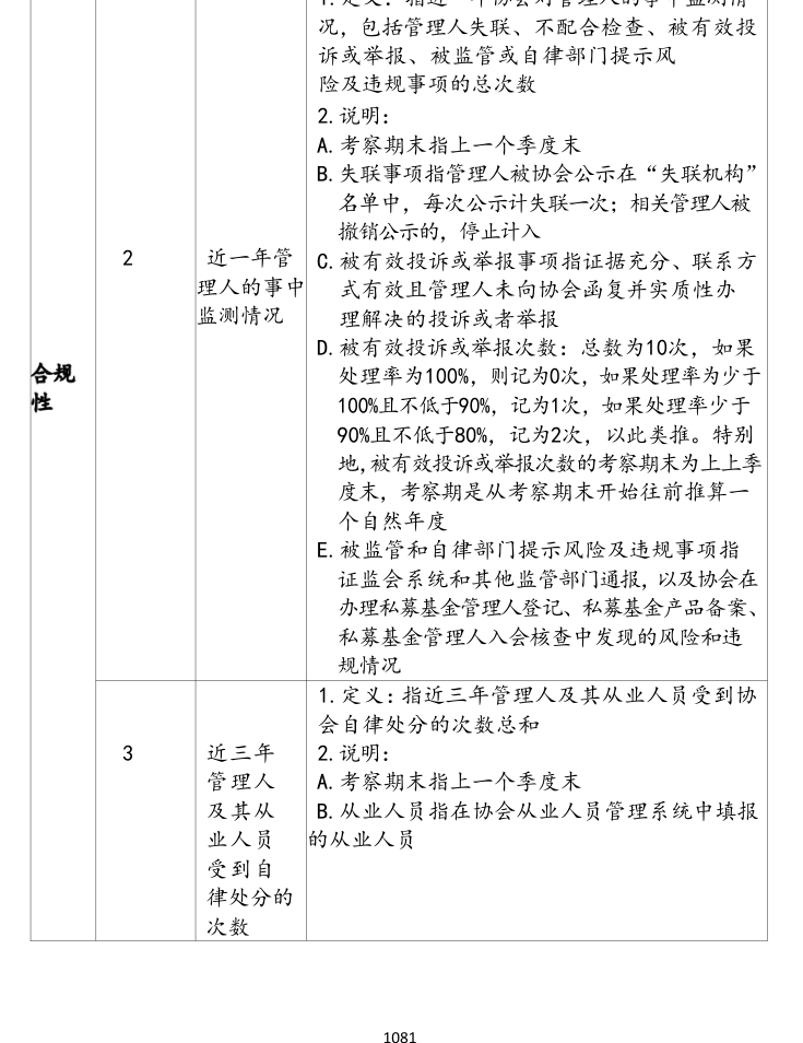 附图4