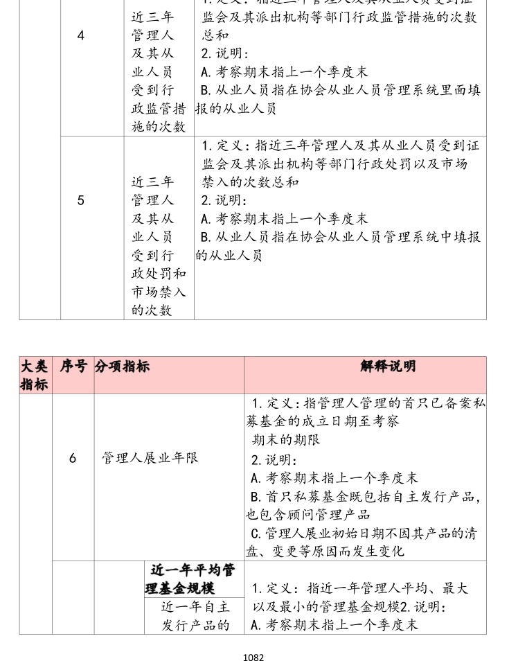 附图5