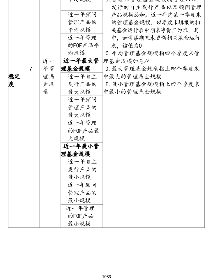 附图6