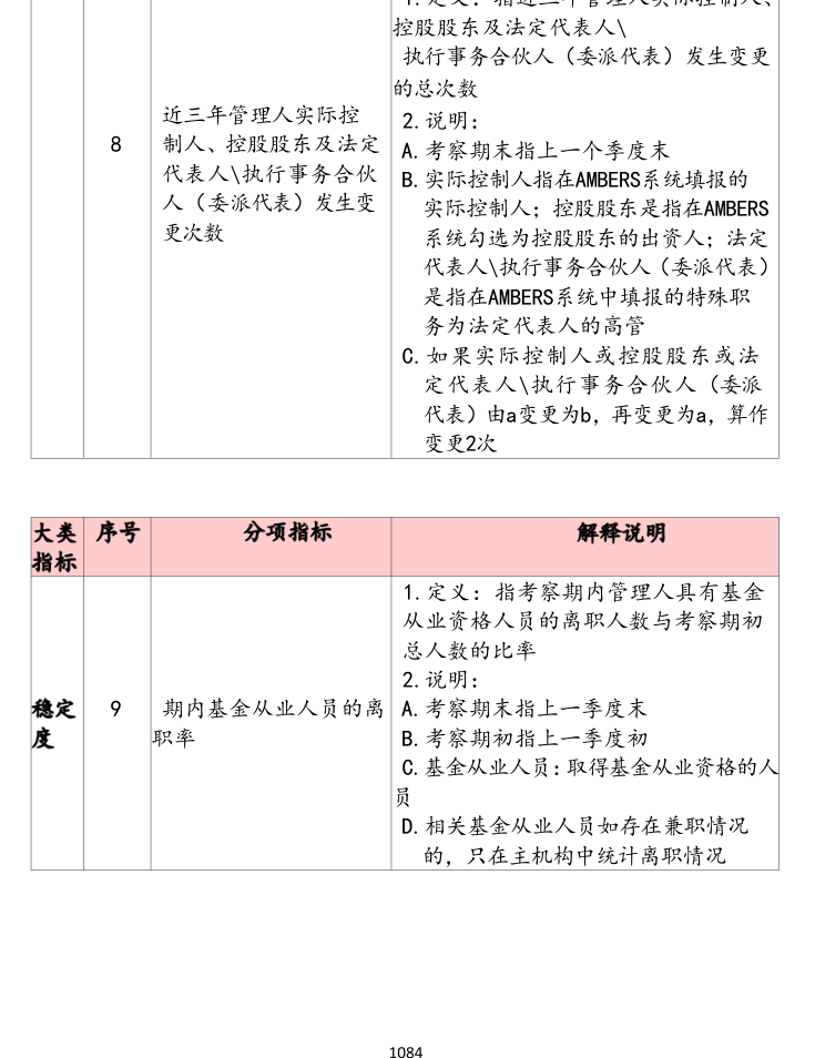 附图7