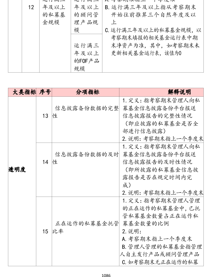 附图9