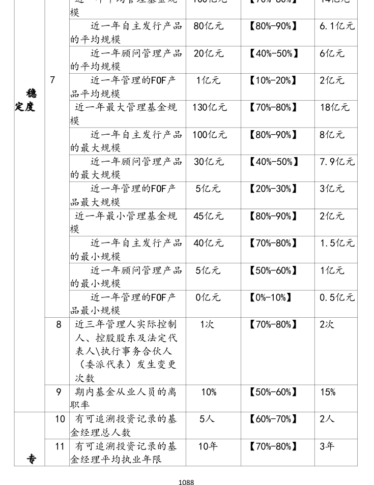 附图11