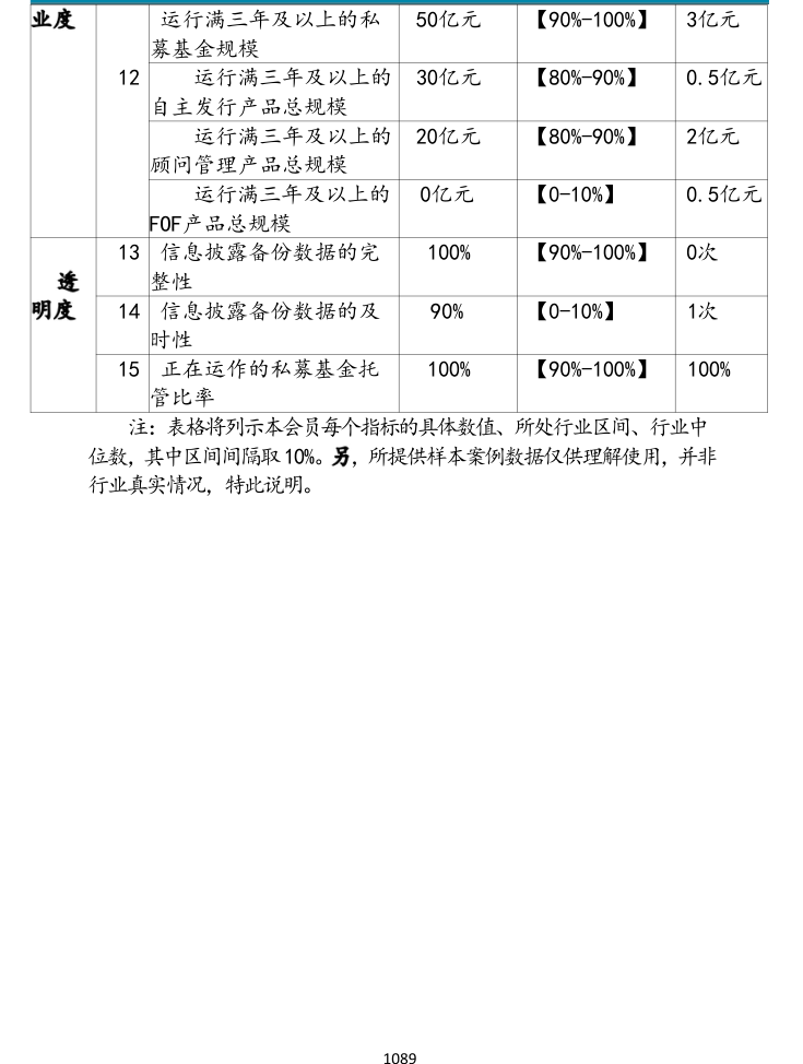 附图12