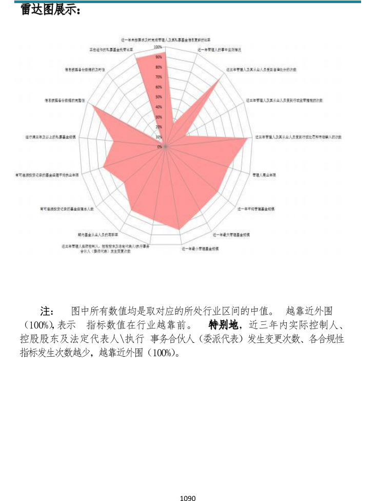 附图13