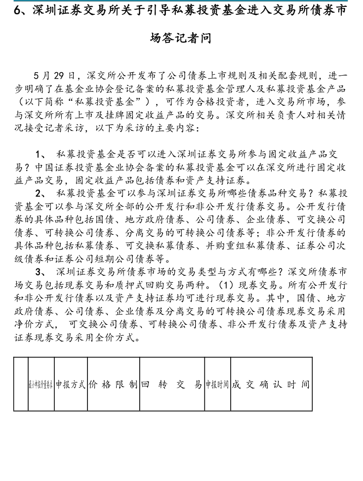 附图1
