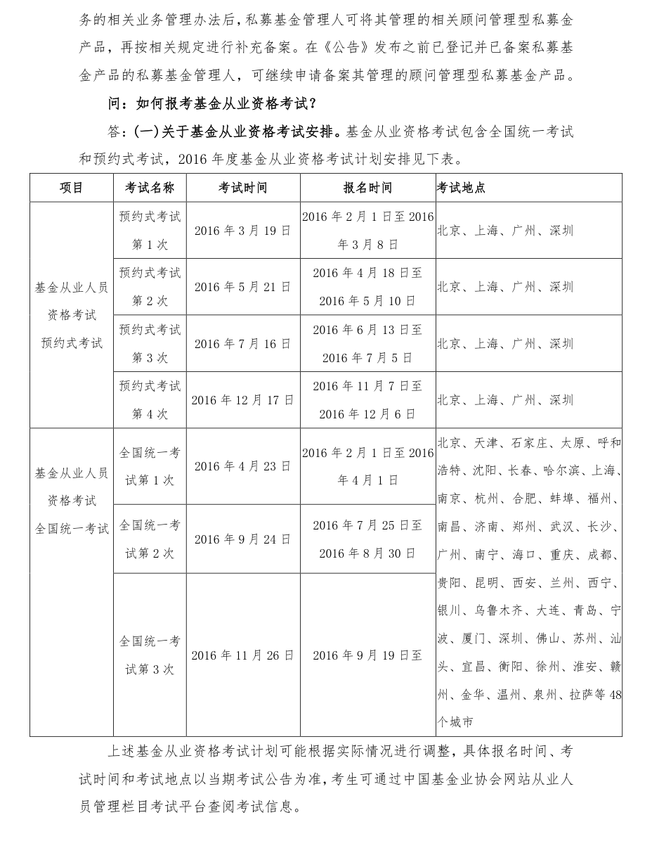 附图1