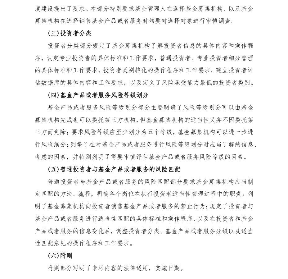附图1