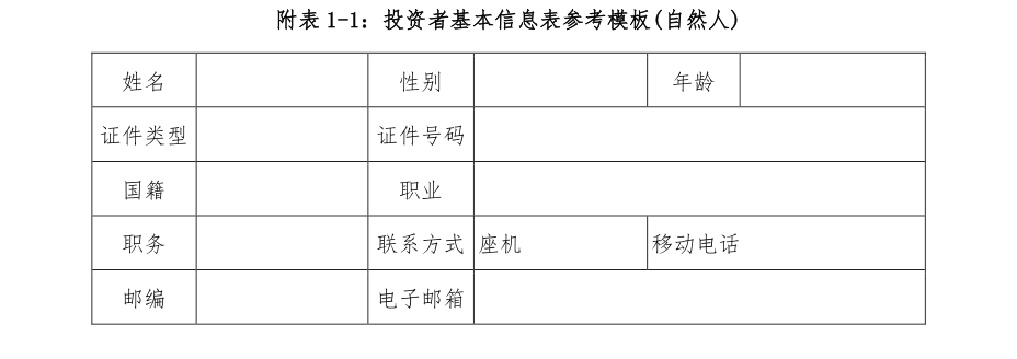 附图1
