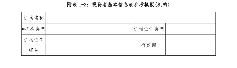 附图1