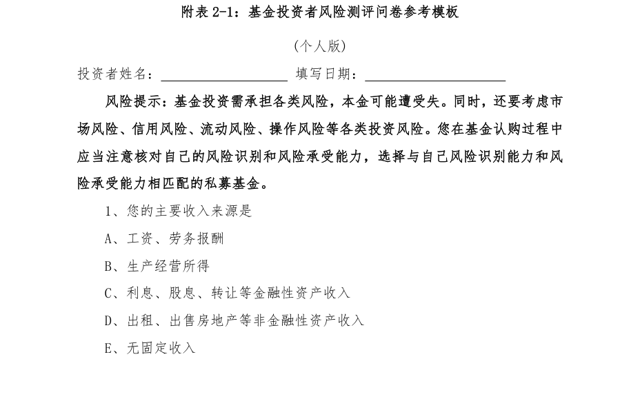 附图1