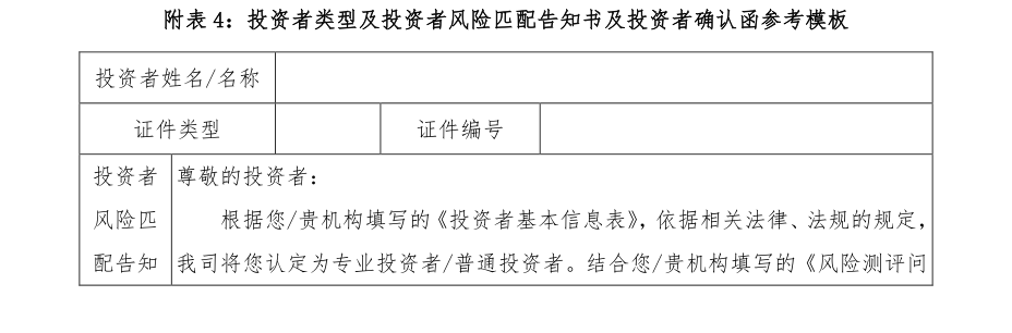 附图1
