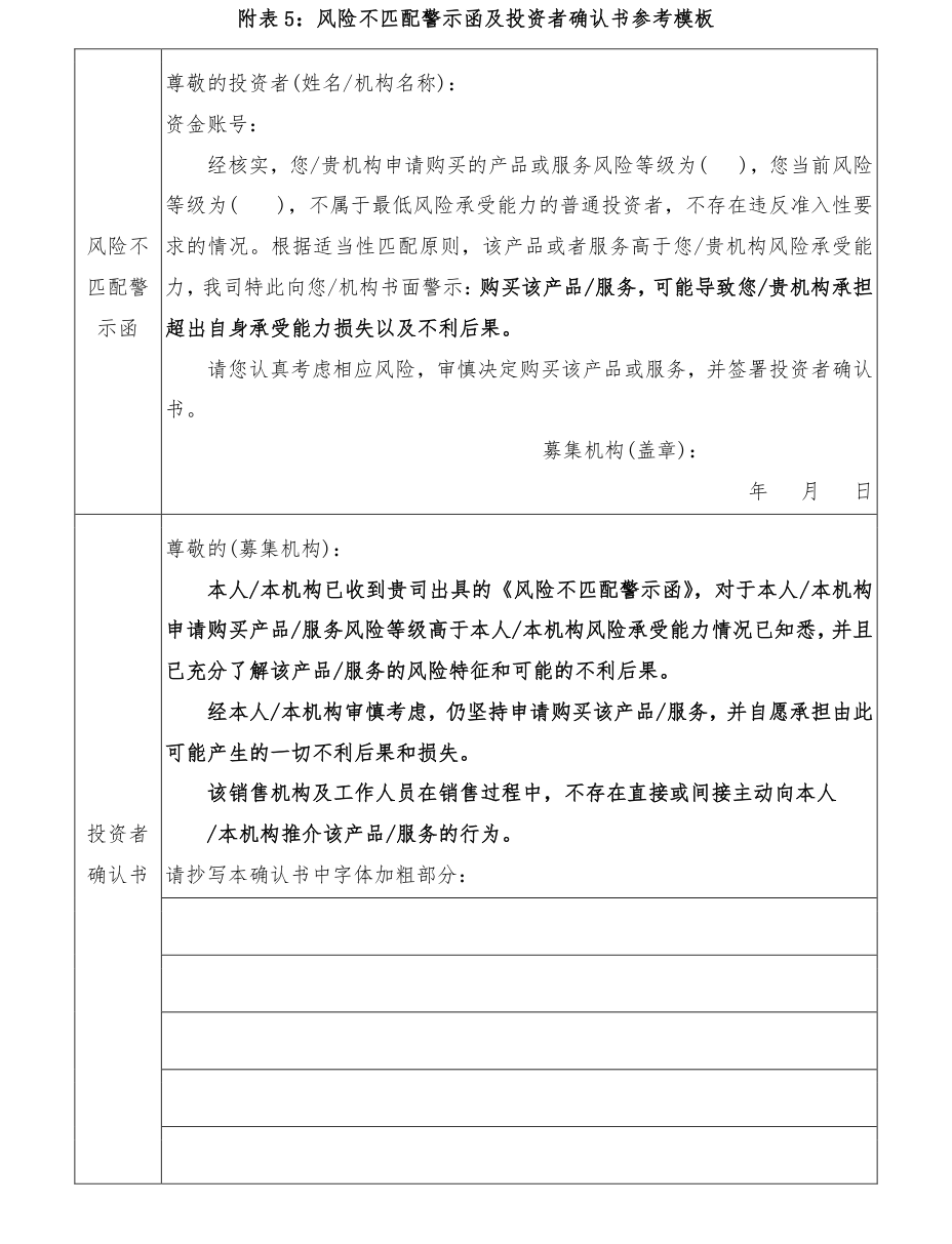 附图1