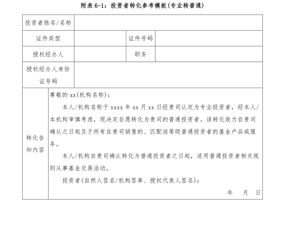 附图1