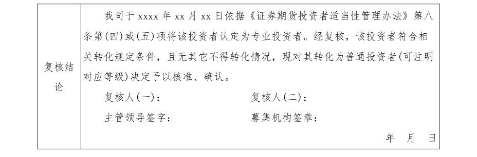 附图2