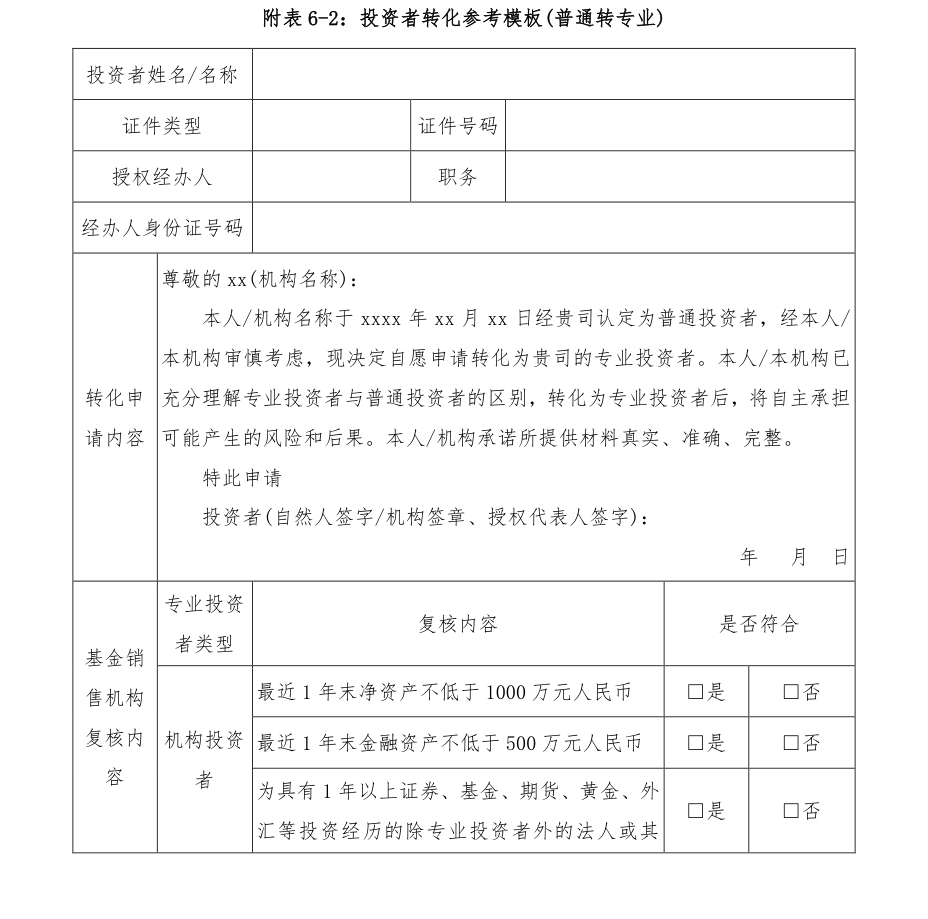附图1