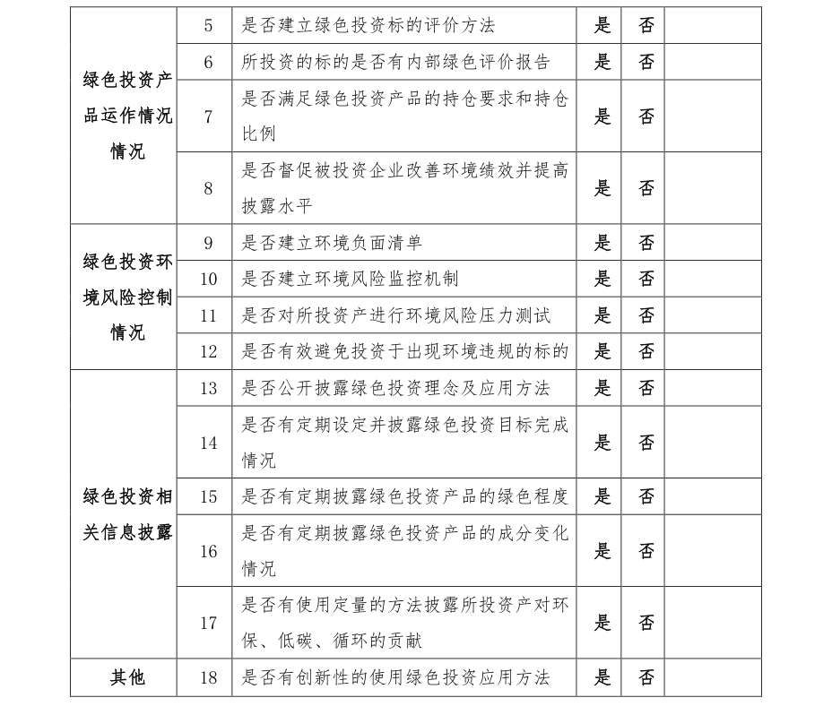 附图2