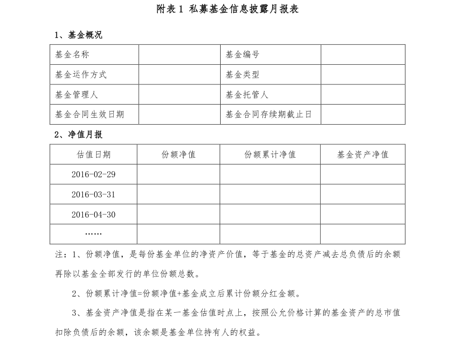 附图1