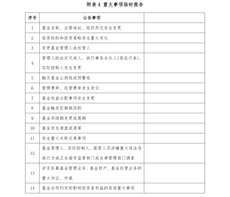附图1