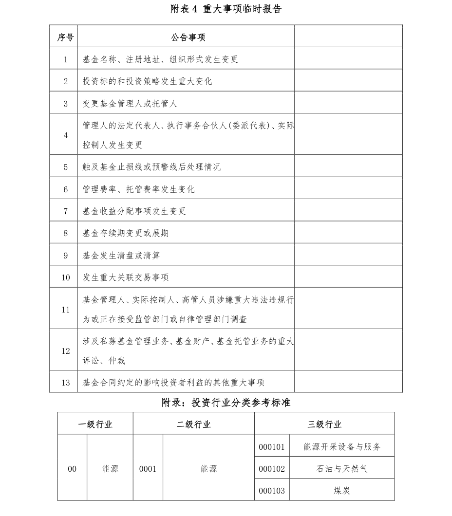 附图1