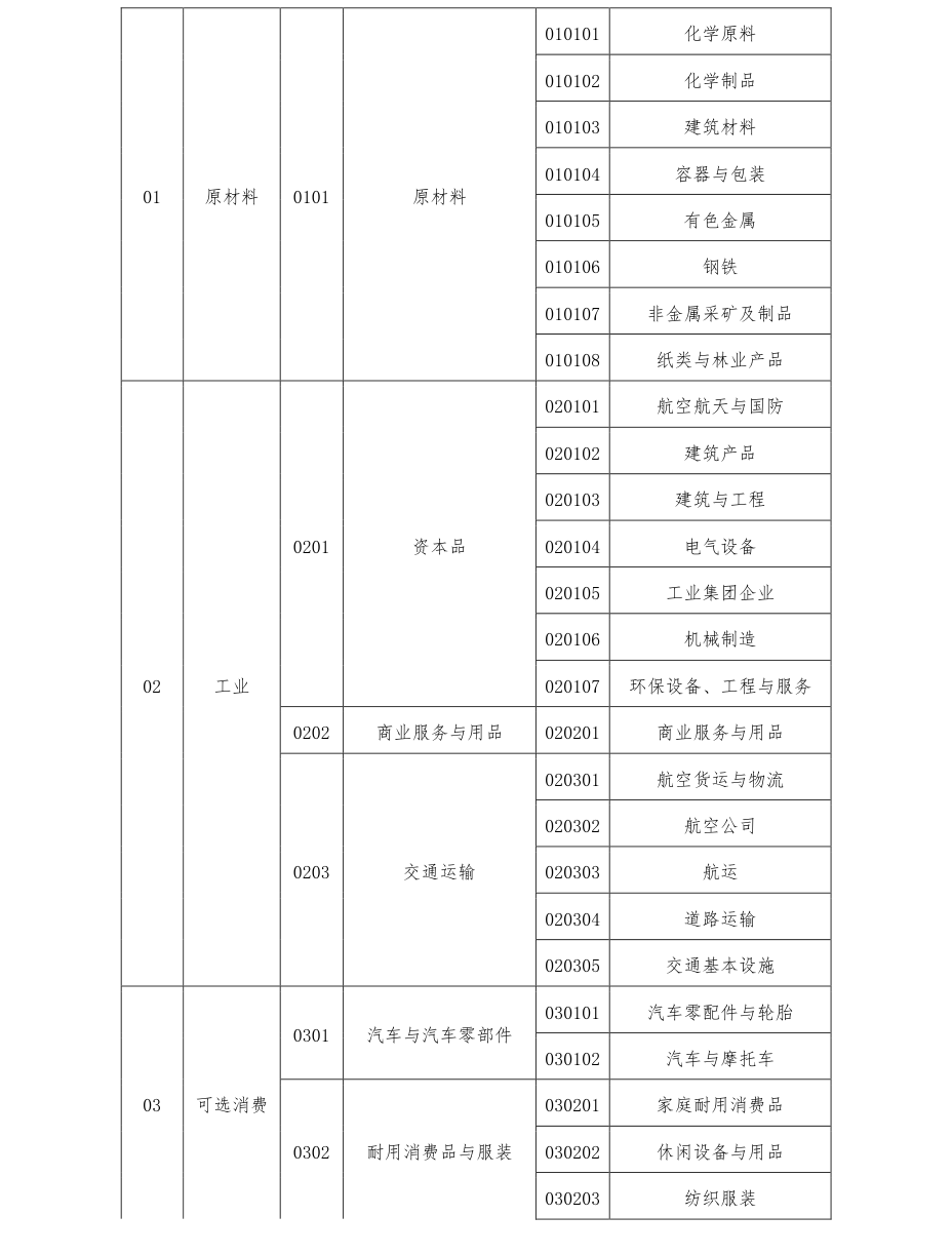 附图2