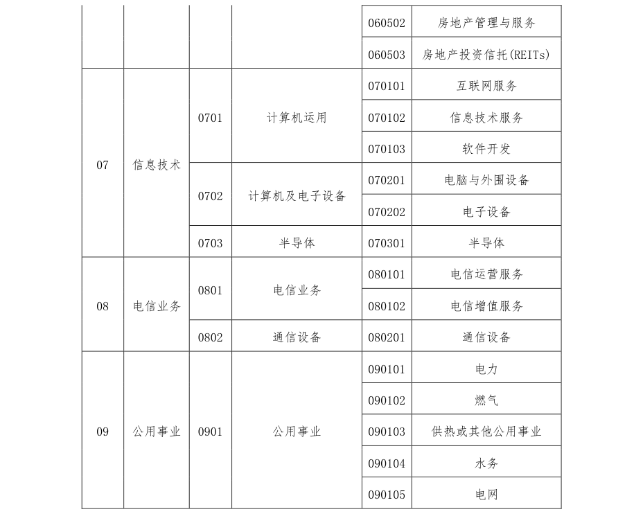 附图4