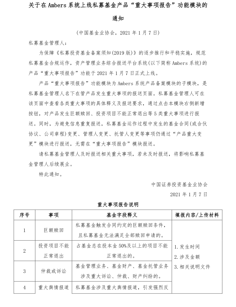 附图1