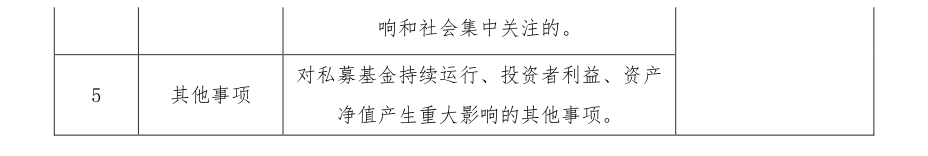 附图2