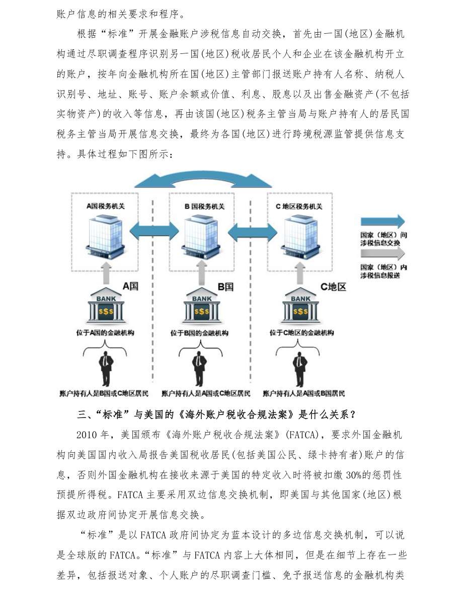 附图1