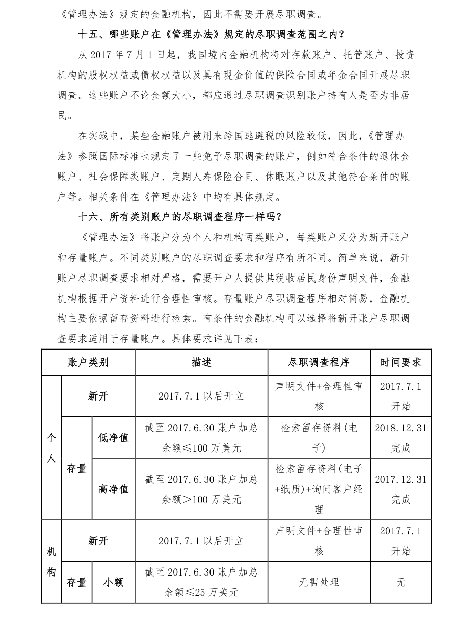 附图3